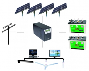 Complete Solar Unit-500W-SSG Power